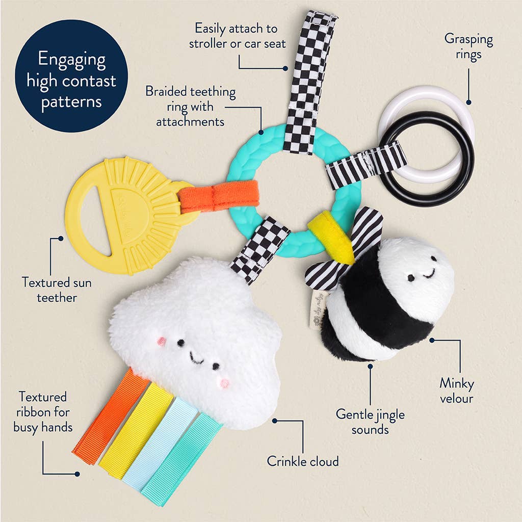Itzy Ritzy - Bitzy Busy Ring Teething Activity Toy