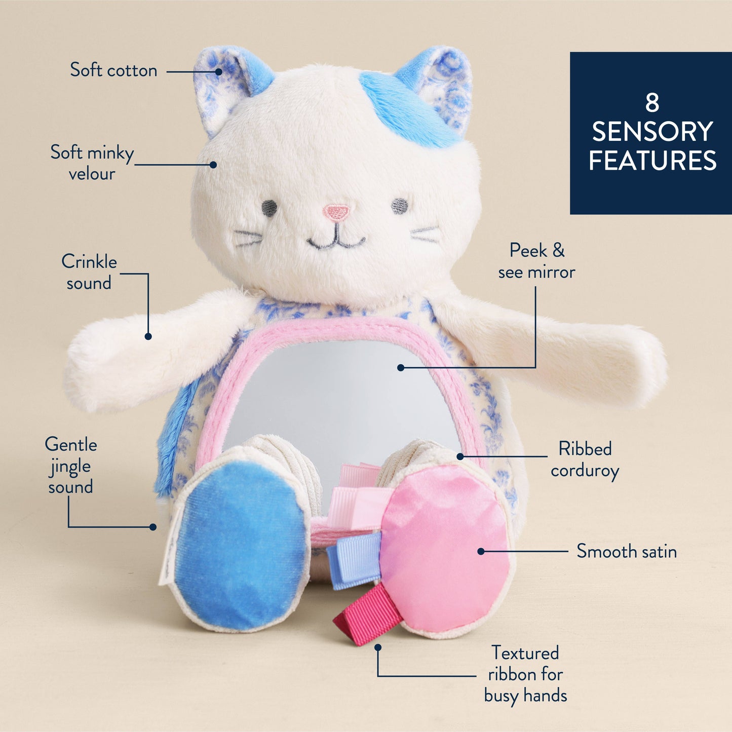 Itzy Ritzy - Itzy Bitzy Mirror Sensory Toy