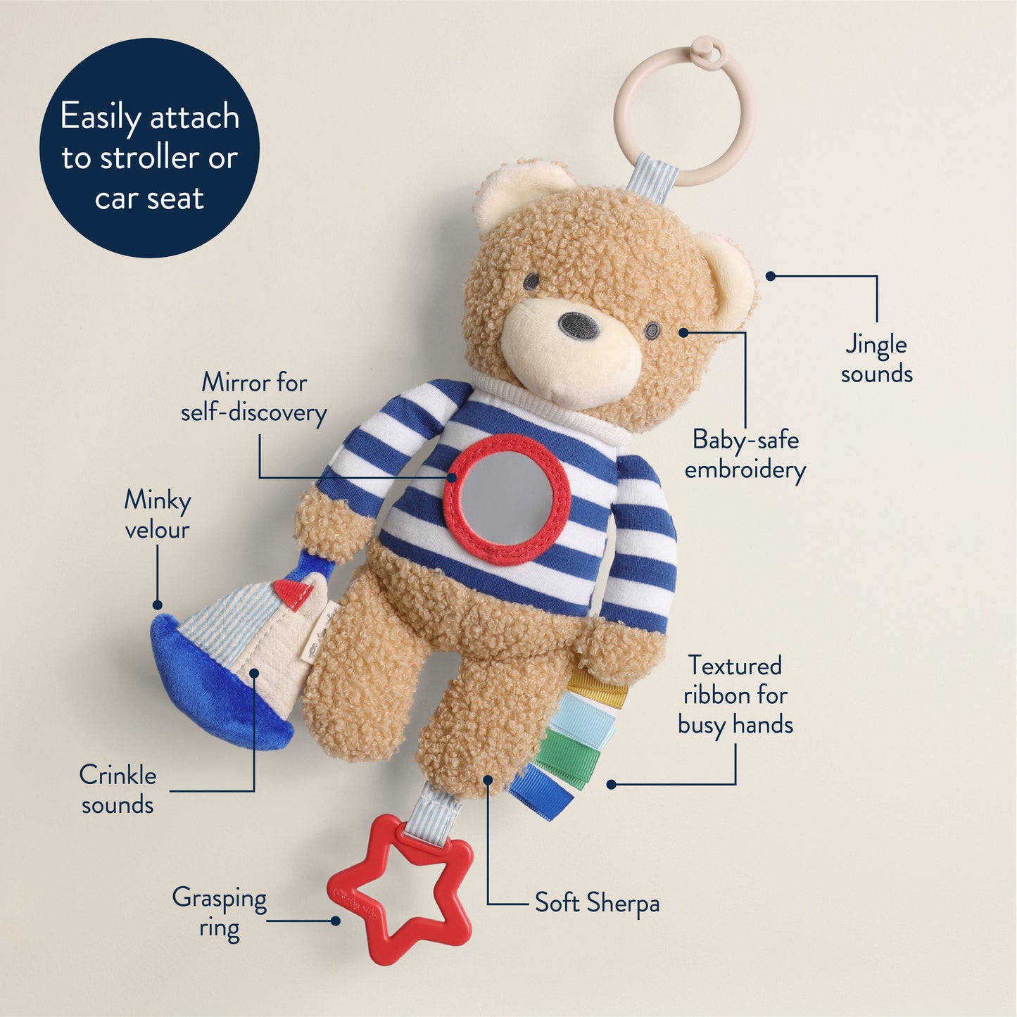 Itzy Ritzy - Bitzy Traveler Plush Sensory Baby Toy
