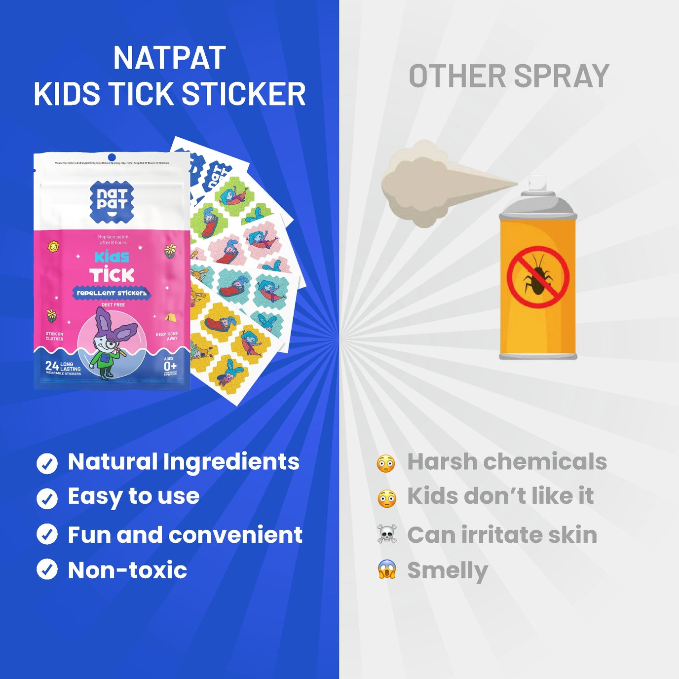 NATPAT - Tick Repellent Stickers: Bug Patch, Safe For Kids