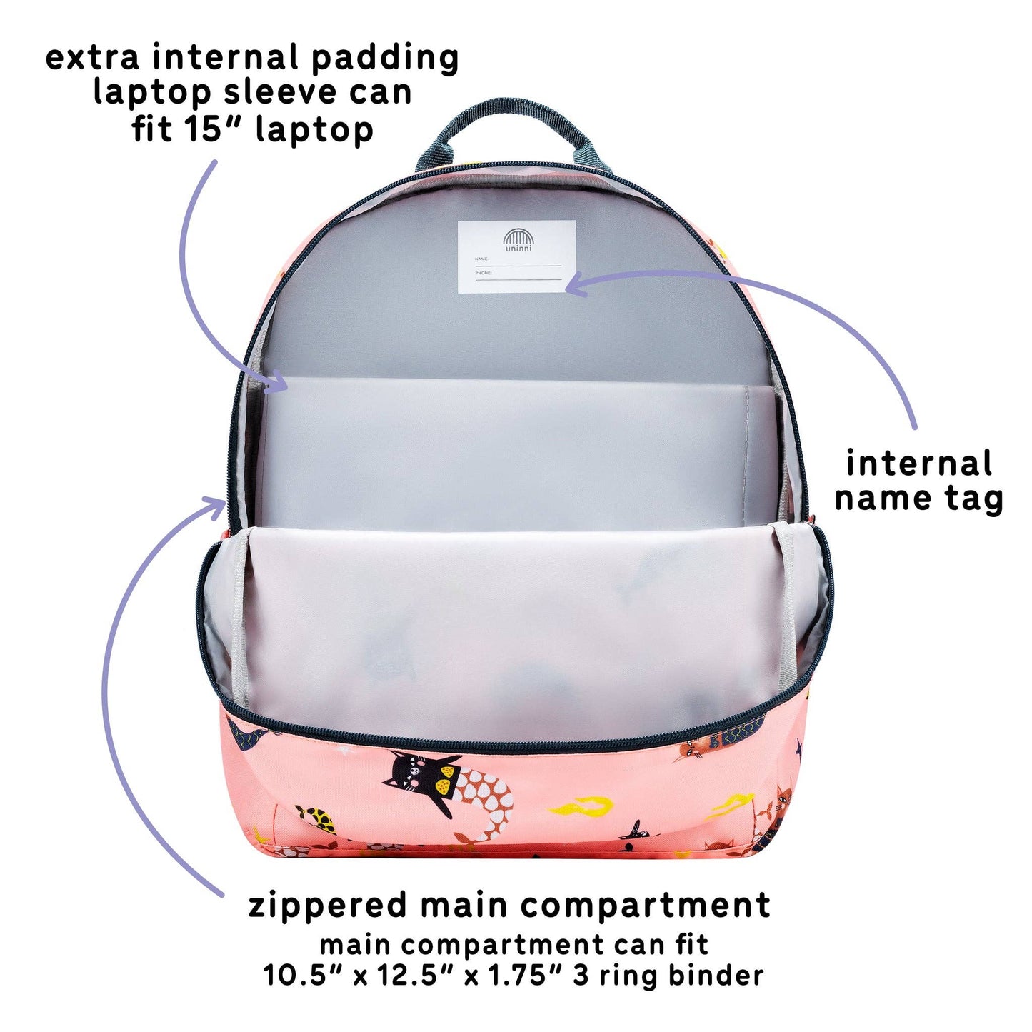 uninni - Ethan Backpack- Swimming Mercats