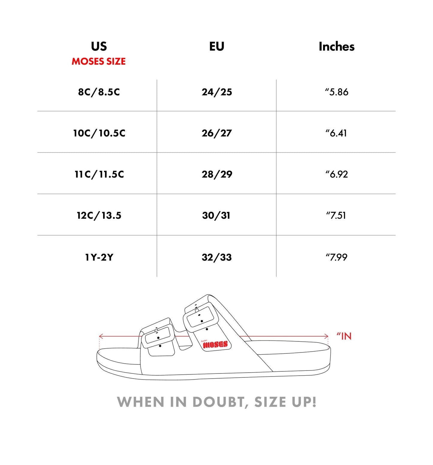 Freedom Moses - Printed  Slides