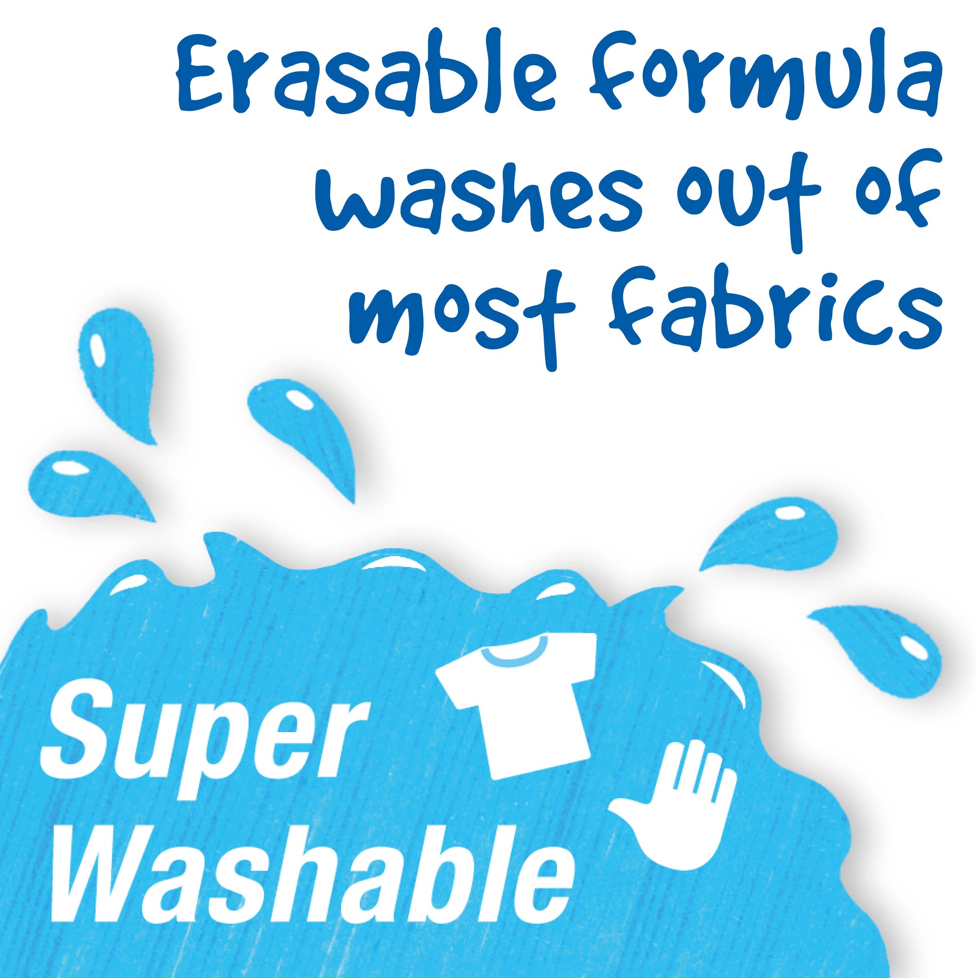 Promotional graphic for super washable fabric with blue water droplets and text on a white background