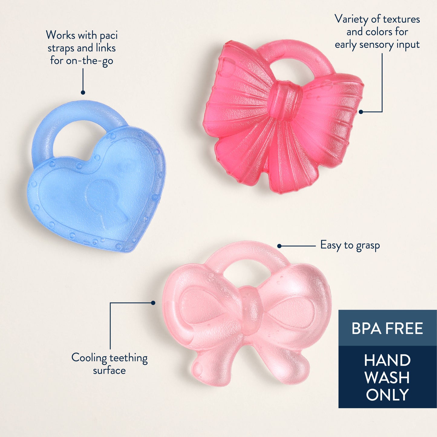 Itzy Ritzy - Cutie Coolers Refrigerated Water Teethers