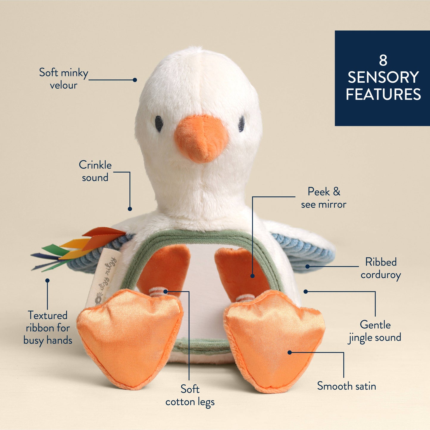 Itzy Ritzy - Itzy Bitzy Mirror Sensory Toy