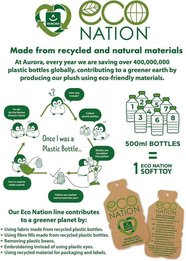Eco Nation Mini
