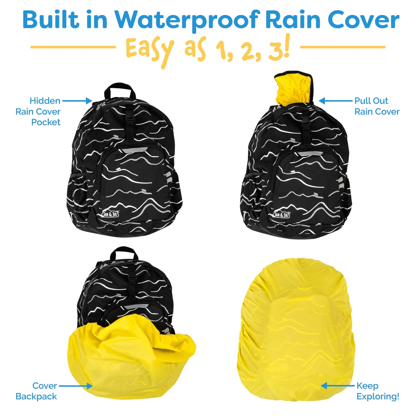 Jan & Jul - Little Xplorers Kids’ Backpack